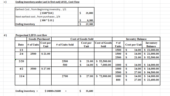 Ending Inventory under Last in first out( LIFO), Cost Flow $ 21,000 Earliest Cost, from Beginning invenotry, 1/1 (1500*$14) N