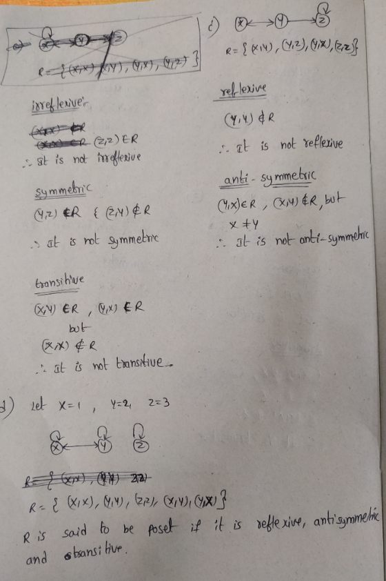 2 2 at is not ansi Sy mmebsic sy rmebviC Summebm al s not anti-Sym bronsi hlue bob (2 ) 손 R let X R is and sbanst hue