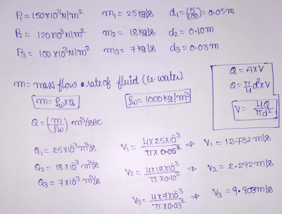mis 25 kg18 P = 150X60N/m2 B: 120X10 Mim Ba m2 = 18 kgle d.-(50)=0.05m d2 = 0.1om d3=0.03m - LOD X103111m? m3: 7 kg 18 Q=AXV