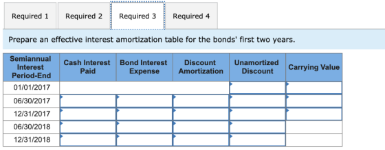Required 1 Required 2 Required 3 Required 4 Prepare an effective interest amortization table for the bonds first two years.