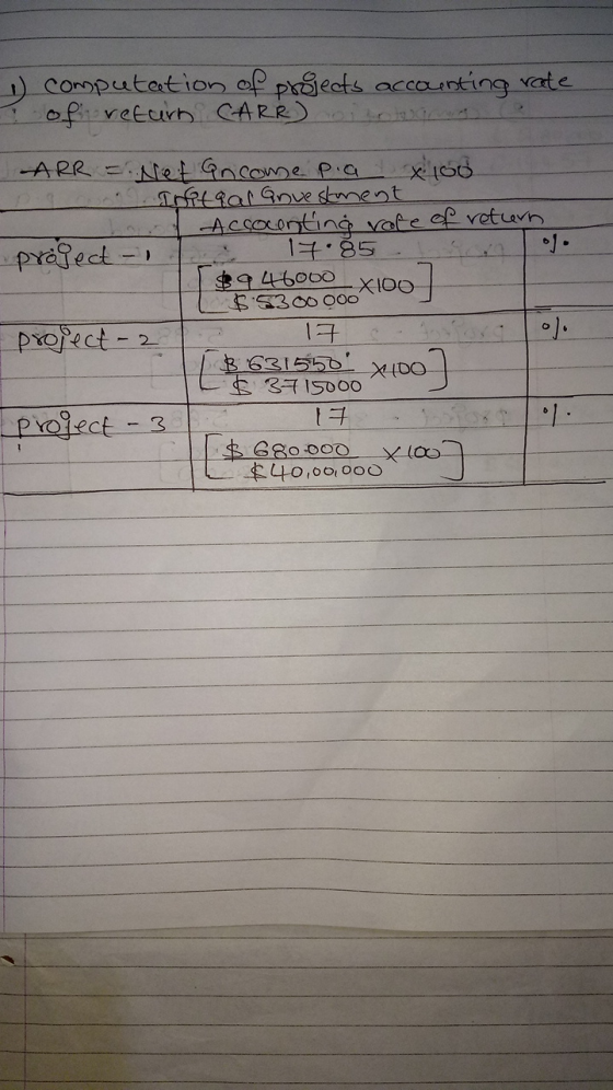 1) computation of projects accounting rate of return CARR) oitowane p ARR = Net Income pia x 100 o d Infitqar anvestment I Ac