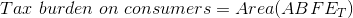 Tax\ burden\ on\ consumers=Area(ABFE_{T})