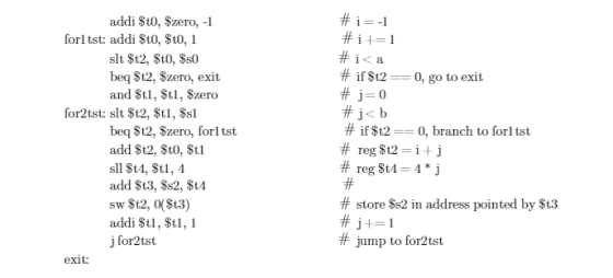 addi St0, Szero, -1 forl tst: addi St0, $t0, 1 slt $t2, Sto, Ss0 beq $t2, Szero, exit and Stl, Stl, Szero # if $t2-0, go to e