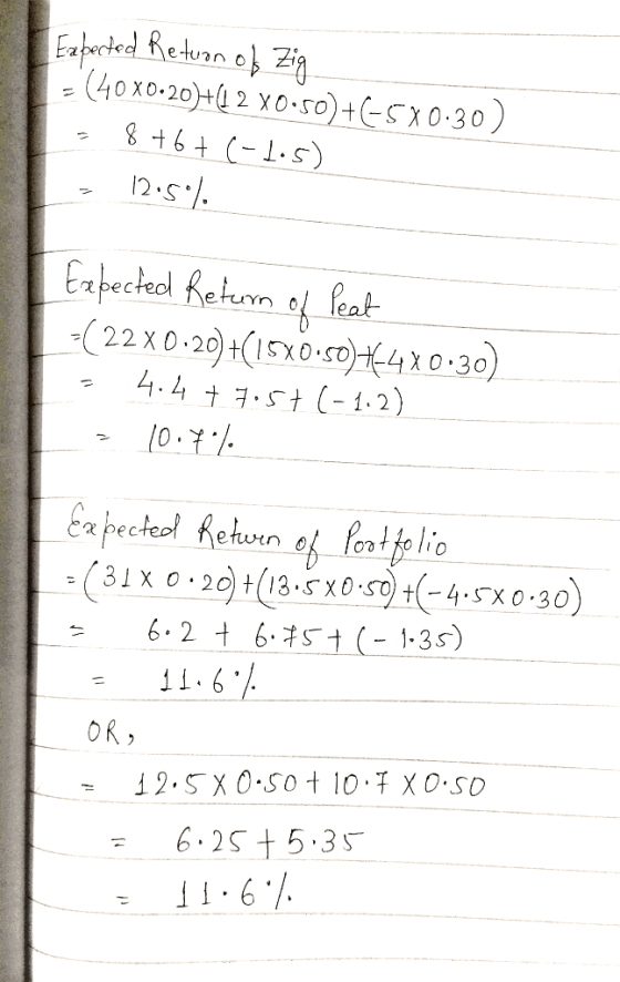 Expected Return of Zig = (40X0.20)+(12 X0:50)+(-5X0.30) = 8 +6+ (-1.5) = 12:59% | Expected Return of feat -(22X0.20) +(15X0.5