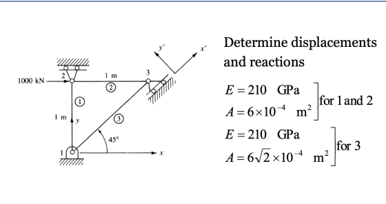 1 m 1000 kN - Determine displacements and reactions E = 210 GPa 1 for 1 and 2 A=6x10-4 m| E = 210 GPa 1 m →X A=672x10-4 m2 fo