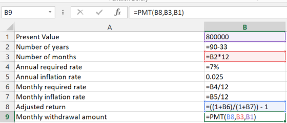 B9 X Fc =PMT(B8,B3,B1) A 1 Present Value 2 Number of years 3 Number of months 4. Annual required rate 5 Annual inflation rate