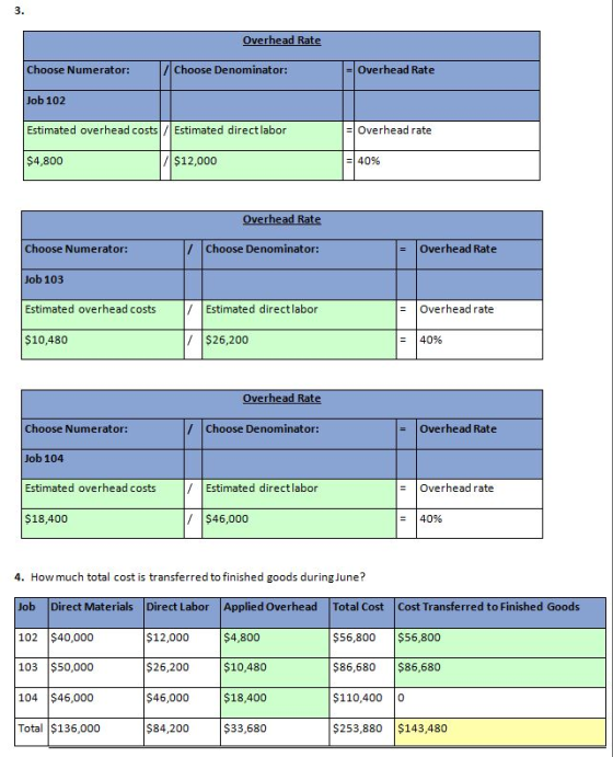 Overhead Rate Choose Numerator: Choose Denominator: = Overhead Rate Job 102 Estimated overhead costs / Estimated direct labor