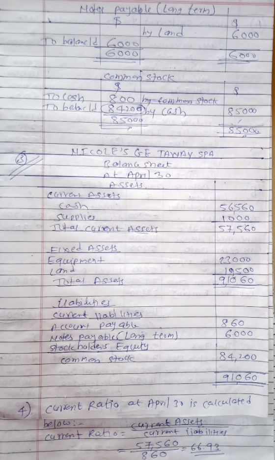 Notge payable (long term) i 6000 by land to baraneld Good 16000 Good - Commen stock to cash 8oo hy common stock to bebacld 84