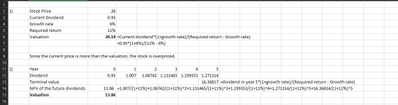 Stock Price Current Dividend Growth rate Required return Valuation 0.95 6% 11% 20.14 =Current dividend*(1+growth rate)/(Requi