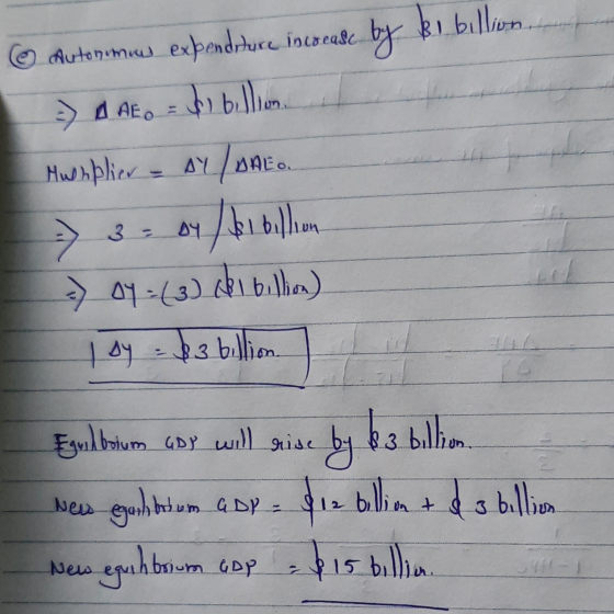 © Autonomous expenditure into case by ko billion to - AAE = $1 billion. Mwenplier - AY/DAE. - 3 - 04/b1bil.com a) ay = (3) di