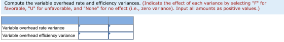 Compute the variable overhead rate and efficiency variances. (Indicate the effect of each variance by selecting F for favor