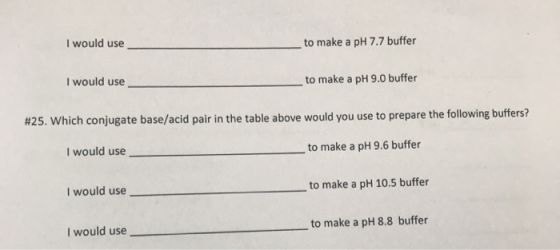 I would use to make a pH 7.7 buffer I would use to make a pH 9.0 buffer #25. Which conjugate base/acid pair in the table abov