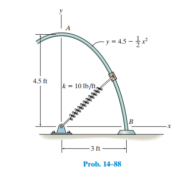 y = 4.5-1x2 2 4.5 ft k-10 lb/ft 3 ft Prob. 14-88