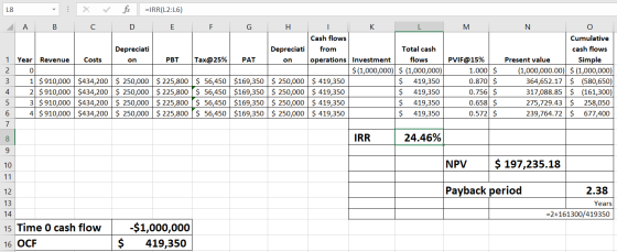 18 X fix =IRR(L2:26) E A B C M о 1 Year Revenue Costs 2 ol 3 1 $910,000 $434,200 4. 2 $ 910,000 $434,200 5 3 $910,000 $434,20
