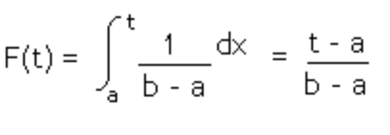 1 dx = t-a a b - a b - a