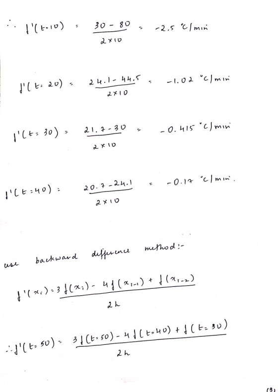 It-10) 30 - 80 -2.5 °C/min 2xio 24.1- 44.5 -1.02 C/min Ilt: 20) 2 YIO 21.7-30 -0.415 C/min I(4:30) - 2 XD -0.17 °C/min.