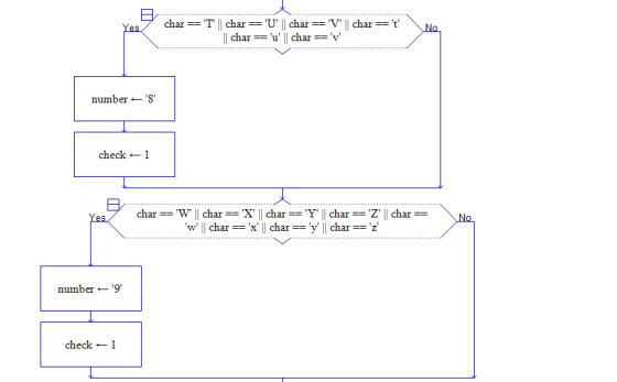 曰. ll char== u ll char v number8 check ← 1 number ← check ← 1