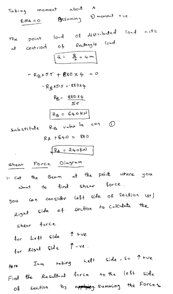 Taking moment EMA=0 about Assuming A. #moment tue. load acts The at point centriod load of of distributed Rectangle load. - R