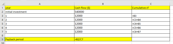 Cumulative cf 1 year 2 initial investment 3 1 42 5 3 64 75 Cash flow ($) 540000 12000 12000 12000 12000 12000 =B3 =C3+B4 =C4+