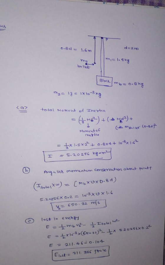 0.8c1= 1.6m butlet 3lock rm b = 0.8kg ra tote netHa ÷x1.sx2. + o.ex4+1-x1.c2 = Pngn lar mementum Conser vedtion abtuut rol 6s