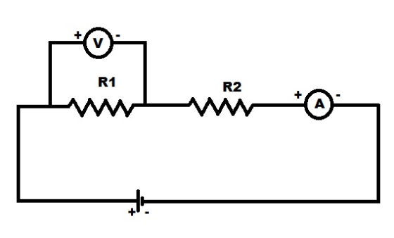 R1