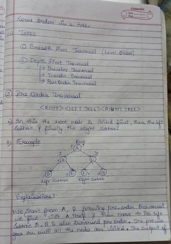 classmate Date Page Some order in a tree. st in TYPES ① Breadth First Traversal (hevel Order) ② Depth First Traversal Preorde