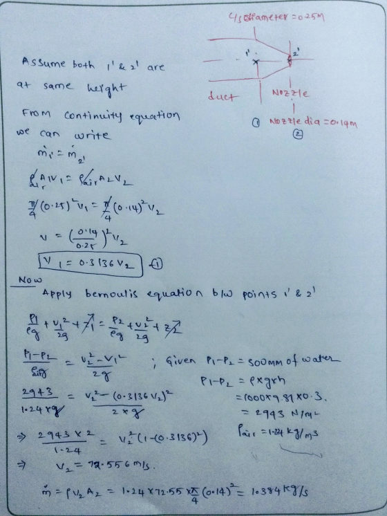 4 shiameter = 0.25m at duct Nozzle Nozzle Assume both 1& 2 are same height from continuity equation write miem o Nozzle dia -