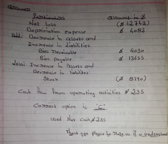 answer Addi Lessi Sarbiculars amounts Net loss (8 12742) Depriciation expense & 4062 Decrease in assets and Increase in Liabi