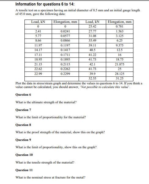 Information for questions 6 to 14: A tensile test on a specimen having an initial diameter of 8.5 mm and an initial gauge len