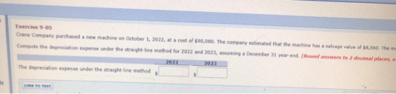 Exercise 9-05 Crane Company purchased a new machine on October 1, 2022, at a cost of $90,080. The company estimated that the