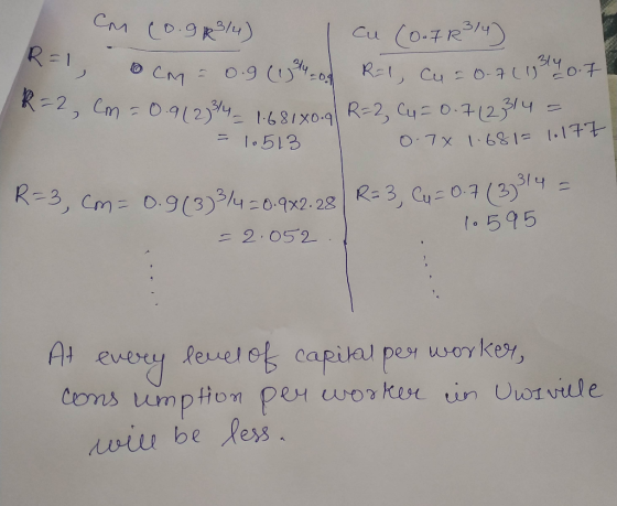 CM Co.gk3/4) cu (0.7 R²14) - C = 0.9 (1334.00 R=1, Cu = 0-7 (1340. I R=2, (n = 0.912 3/4 - 1.681x0.9 R=2, Cu = 0.7 (2314 = =
