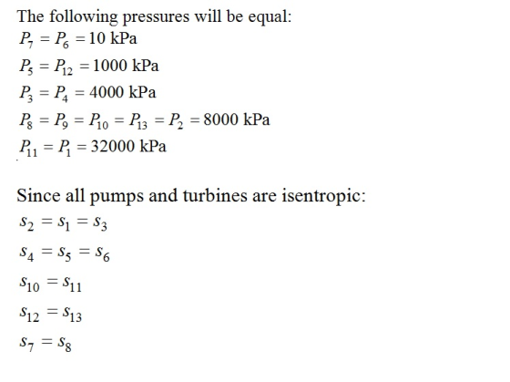 The following pressures will be equal: P = Po = 10 kPa Pz = P12 = 1000 kPa P2 = P4 = 4000 kPa Po = P = P10 = P13 = P2 = 8000