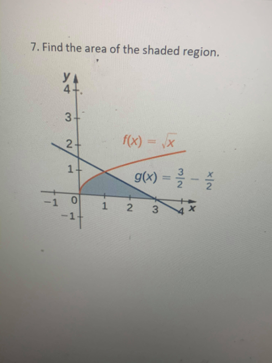 7. Find the area of the shaded region. f(x) = fx 1 x g(x) = - i o iż 3x