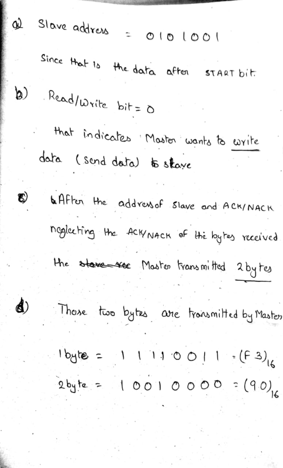 la Slave address = ololool - Since that is the data after START bit. b) . Read/Write bit = 0 S that indicates Master wants to