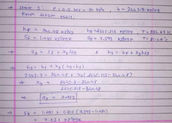 State 31 P=0.5 bart so lepa, h=244 2.3 kJ/kg From steam table hg = 340.48 kilig Sf = log1 kilkg K. hg=2645.213 kilkg , T = 35