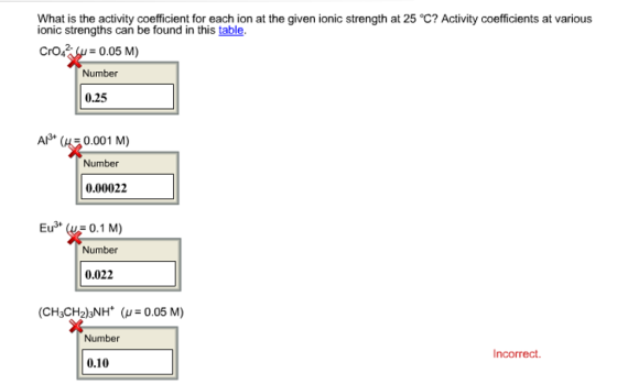What is the activity coefficient for each ion at the given ionic strength at 25 °C? Activity coefficients at various ionic strengths can be found in this table. = 0.05 M) Number 0.25 COA A0.001 M) Number 0.00022 Eu3+ ( 0.1 M) Number 0.022 (CH3CH2)3NH+ (μ = 0.05 M) Number Incorrect. 0.10