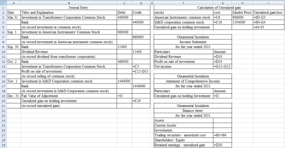 C D 1 Credit Debit 440000 E G H Calculation of Unrealized gain stocks cost Market Price Unrealized gain/loss American Instrum