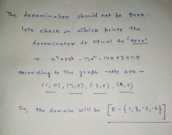 The denominator should not be Zero. lets which boints the check in edual to zeros denominatop is x4+213 - 13ar -14x+24=0 aoco