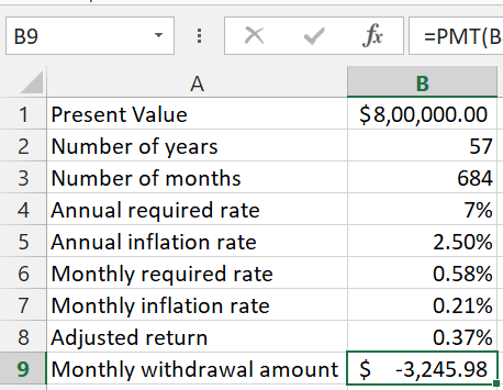 B9 - X V fc =PMT(B 57 A 1 Present Value $8,00,000.00 2 Number of years 3 Number of months 684 4 Annual required rate 7% 5 Ann