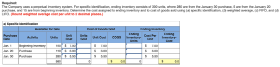 Required The Company uses a perpetual inventory system. For specific identification, ending inventory consists of 300 units, where 280 are from the January 30 purchase, 5 are from the January 20 purchase, and 15 are from beginning inventory. Determine the cost assigned to ending inventory and to cost of goods sold using (a) specific identification, (b) weighted average, (c) FIFO, and (a) LIFO. (Round weighted average cost per unit to 2 decimal places.) a) Specific Identification Available for Sale Cost of Goods Sold Ending Inventory Ending Cost Per Inventory- Ending Purchase Date Jan. 1Beginning inventory Jan. 20 Purchase Jan. 30 Purchase Unit Un Cost Units Sold Unit Cost COGS Inventory-Unit S 7.00 $ 6.00 S 5.50 Activity Units Units Cost 190$ 7.00 110 $ 6.00 280$ 5.50 580 $ 7.00 $6.00 S 5.50 S 0.0 0 0.0