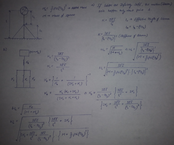 D - Added Mars Mas paloma) M Mars of sphere 3EI 2 a) Cables are Infinitely stiff, the metion (Retation) Evill happen only abo
