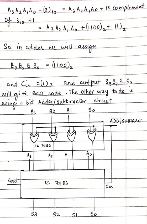 Az A,A,A, -3) 10 = Az A2A, A0 + 18 complement 310 of El A 3 12 A, Ao +(1100) + (!), 1 So in adder we will assign В, В, В, В.