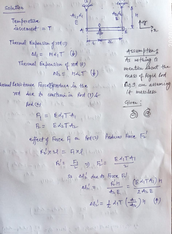solution H E Temperature increment T Ag E A ²2 B Thermal Kupansion good com QL Bl= M2,T (4) Thermal kupansion of rool (2) (f