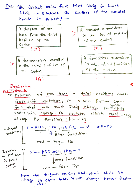 Ans. The Correct order from Most Cikely to Least likely to eliminate the function of the encoded Protein is following - > A d