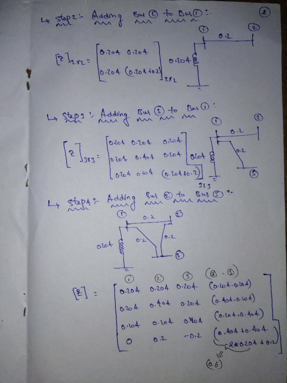 Adding But 6 to Bus : 6.204 0.204 Cool 10.204 6 Bus Adding to Bus 6: hy Steps & 10.20t 3- 8,404 0.204 1 12 13ez lorot stot or