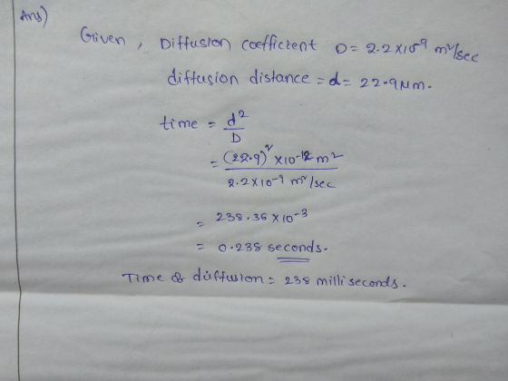 ru) diffusion distances d= 224um. 238 3G X (o 0.23S seconds Tirme