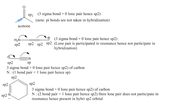 (3 sigma bond0 lone pair hence sp2) sp2 (note: pi bonds are not taken in hybridization) acetone (3 sigma bond 0lone pair henc