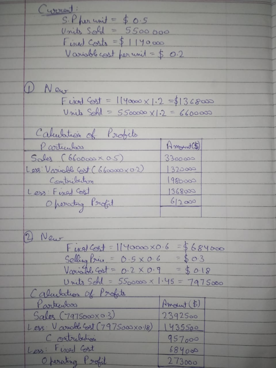Current: S.P her unit Units sold Fixed costs = $ 1140,000 Variable cost per unit = $0.2. 55ooooo 16 New Fixed Cost Units sold