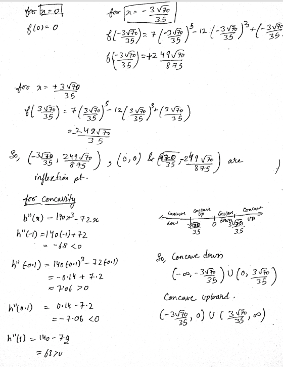 for (n= for the f100=0 3 V70 35 64.3 35 35 f(-320) = +2.49570 35 875 for a=+3770 35 3/70 = 7/3/70 35 35 2242570 35 So, are 87