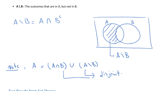 .A\B: The outcomes that are in A, but not in B. AB: A